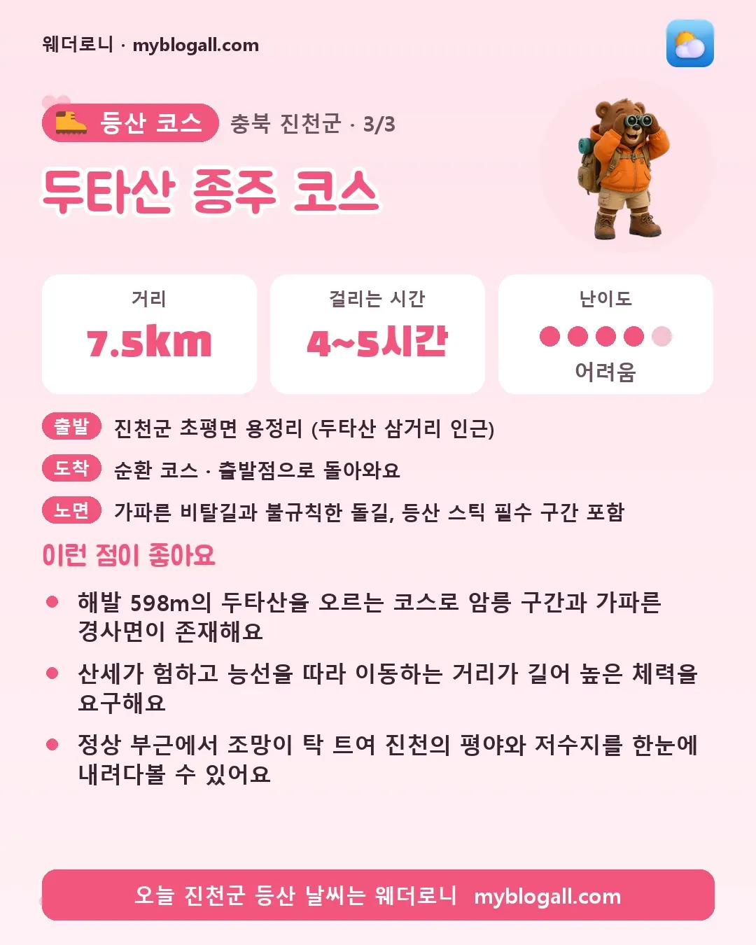 진천군 등산 코스 · 두타산 종주 코스 — 7.5km · 4~5시간 · 난이도 4/5 — 해발 598m의 두타산을 오르는 코스로 암릉 구간과 가파른 경사면이 존재해요 — 산세가 험하고 능선을 따라 이동하는 거리가 길어 높은 체력을 요구해요