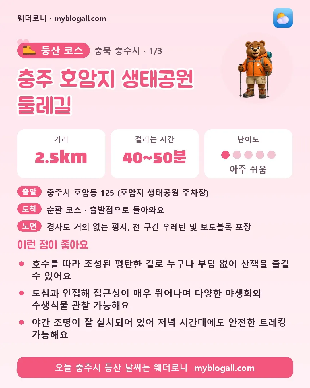 충주시 등산 코스 · 충주 호암지 생태공원 둘레길 — 2.5km · 40~50분 · 난이도 1/5 — 호수를 따라 조성된 평탄한 길로 누구나 부담 없이 산책을 즐길 수 있어요 — 도심과 인접해 접근성이 매우 뛰어나며 다양한 야생화와 수생식물 관찰 가능해요