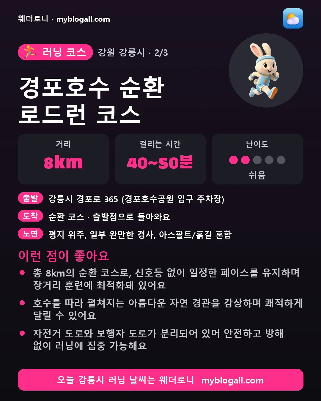 강릉시 러닝 코스 · 경포호수 순환 로드런 코스 — 8km · 40~50분 · 난이도 2/5 — 총 8km의 순환 코스로, 신호등 없이 일정한 페이스를 유지하며 장거리 훈련에 최적화돼 있어요 — 호수를 따라 펼쳐지는 아름다운 자연 경관을 감상하며 쾌적하게 달릴 수 있어요