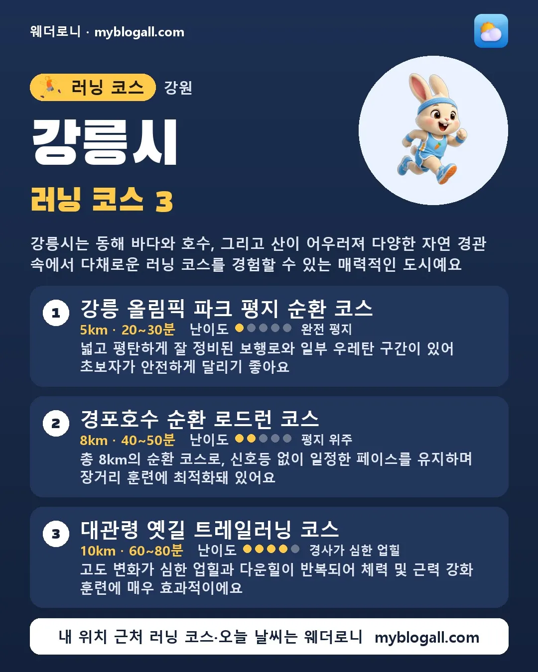 강원특별자치도 러닝 코스 카드