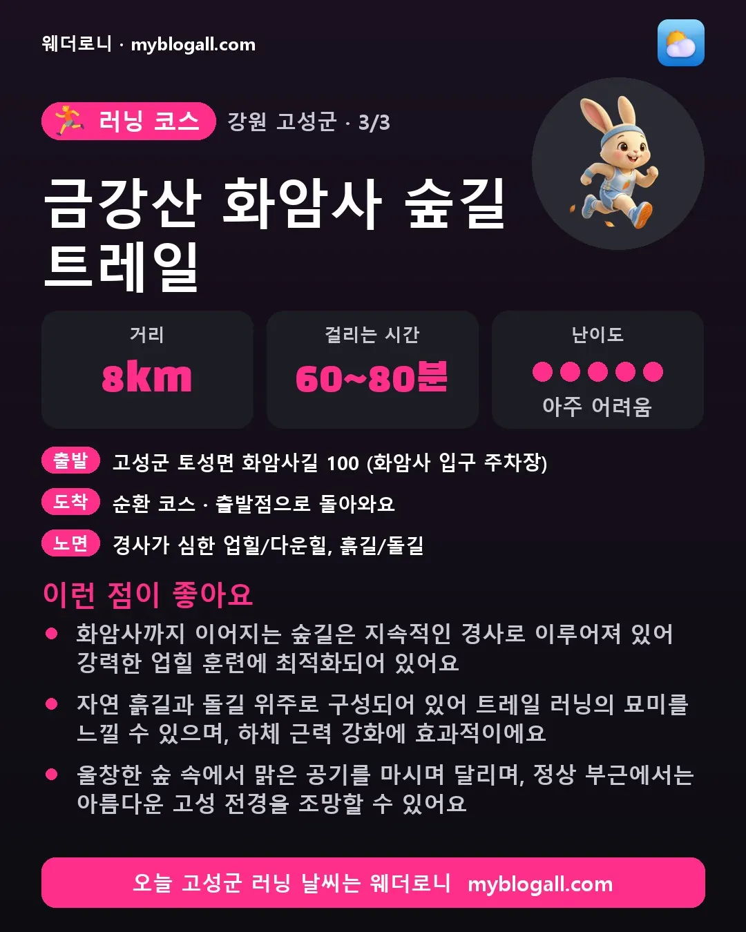 고성군 러닝 코스 · 금강산 화암사 숲길 트레일 — 8km · 60~80분 · 난이도 5/5 — 화암사까지 이어지는 숲길은 지속적인 경사로 이루어져 있어 강력한 업힐 훈련에 최적화되어 있어요 — 자연 흙길과 돌길 위주로 구성되어 있어 트레일 러닝의 묘미를 느낄 수 있으며, 하체 근력 강화에 효과적이에요