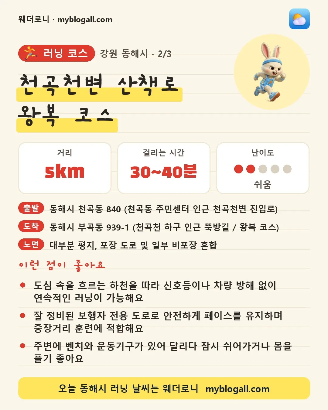 동해시 러닝 코스 · 천곡천변 산책로 왕복 코스 — 5km · 30~40분 · 난이도 2/5 — 도심 속을 흐르는 하천을 따라 신호등이나 차량 방해 없이 연속적인 러닝이 가능해요 — 잘 정비된 보행자 전용 도로로 안전하게 페이스를 유지하며 중장거리 훈련에 적합해요