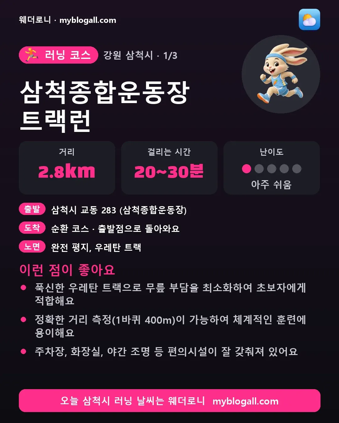 삼척시 러닝 코스 · 삼척종합운동장 트랙런 — 2.8km · 20~30분 · 난이도 1/5 — 푹신한 우레탄 트랙으로 무릎 부담을 최소화하여 초보자에게 적합해요 — 정확한 거리 측정(1바퀴 400m)이 가능하여 체계적인 훈련에 용이해요