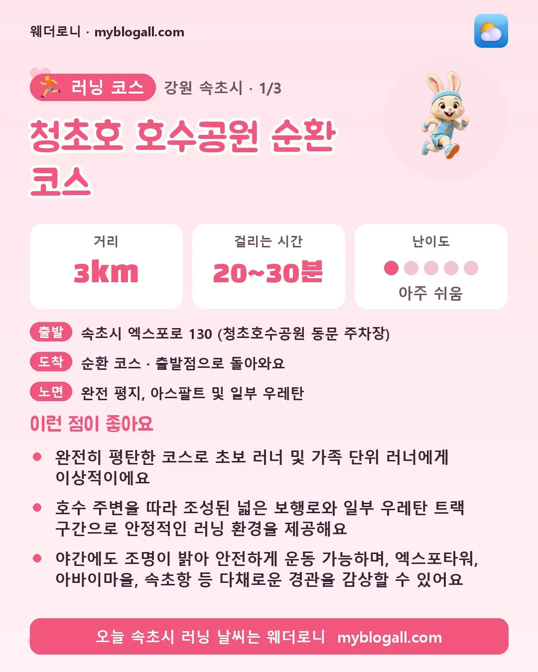속초시 러닝 코스 · 청초호 호수공원 순환 코스 — 3km · 20~30분 · 난이도 1/5 — 완전히 평탄한 코스로 초보 러너 및 가족 단위 러너에게 이상적이에요 — 호수 주변을 따라 조성된 넓은 보행로와 일부 우레탄 트랙 구간으로 안정적인 러닝 환경을 제공해요