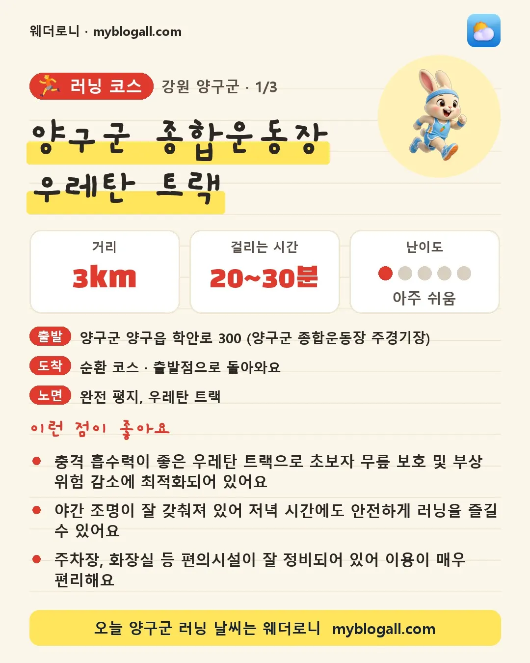 양구군 러닝 코스 · 양구군 종합운동장 우레탄 트랙 — 3km · 20~30분 · 난이도 1/5 — 충격 흡수력이 좋은 우레탄 트랙으로 초보자 무릎 보호 및 부상 위험 감소에 최적화되어 있어요 — 야간 조명이 잘 갖춰져 있어 저녁 시간에도 안전하게 러닝을 즐길 수 있어요