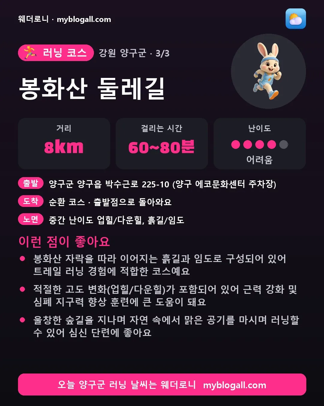 양구군 러닝 코스 · 봉화산 둘레길 — 8km · 60~80분 · 난이도 4/5 — 봉화산 자락을 따라 이어지는 흙길과 임도로 구성되어 있어 트레일 러닝 경험에 적합한 코스예요 — 적절한 고도 변화(업힐/다운힐)가 포함되어 있어 근력 강화 및 심폐 지구력 향상 훈련에 큰 도움이 돼요