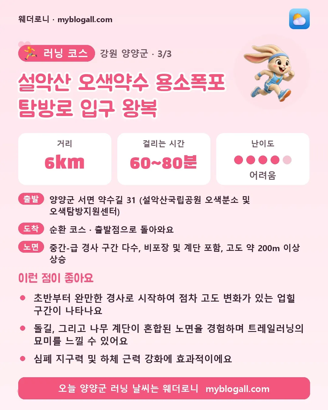 양양군 러닝 코스 · 설악산 오색약수 용소폭포 탐방로 입구 왕복 — 6km · 60~80분 · 난이도 4/5 — 초반부터 완만한 경사로 시작하여 점차 고도 변화가 있는 업힐 구간이 나타나요 — 돌길, 그리고 나무 계단이 혼합된 노면을 경험하며 트레일러닝의 묘미를 느낄 수 있어요