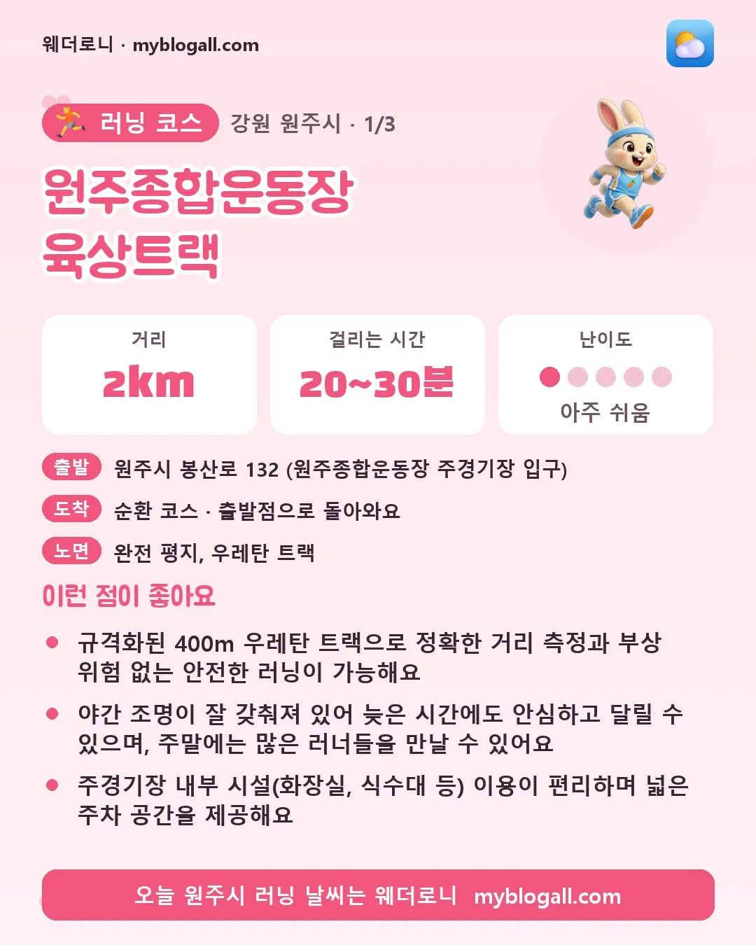 원주시 러닝 코스 · 원주종합운동장 육상트랙 — 2km · 20~30분 · 난이도 1/5 — 규격화된 400m 우레탄 트랙으로 정확한 거리 측정과 부상 위험 없는 안전한 러닝이 가능해요 — 야간 조명이 잘 갖춰져 있어 늦은 시간에도 안심하고 달릴 수 있으며, 주말에는 많은 러너들을 만날 수 있어요