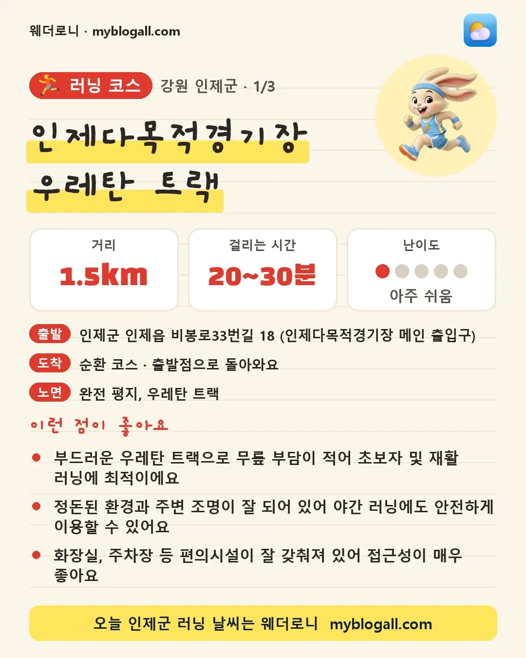 인제군 러닝 코스 · 인제다목적경기장 우레탄 트랙 — 1.5km · 20~30분 · 난이도 1/5 — 부드러운 우레탄 트랙으로 무릎 부담이 적어 초보자 및 재활 러닝에 최적이에요 — 정돈된 환경과 주변 조명이 잘 되어 있어 야간 러닝에도 안전하게 이용할 수 있어요