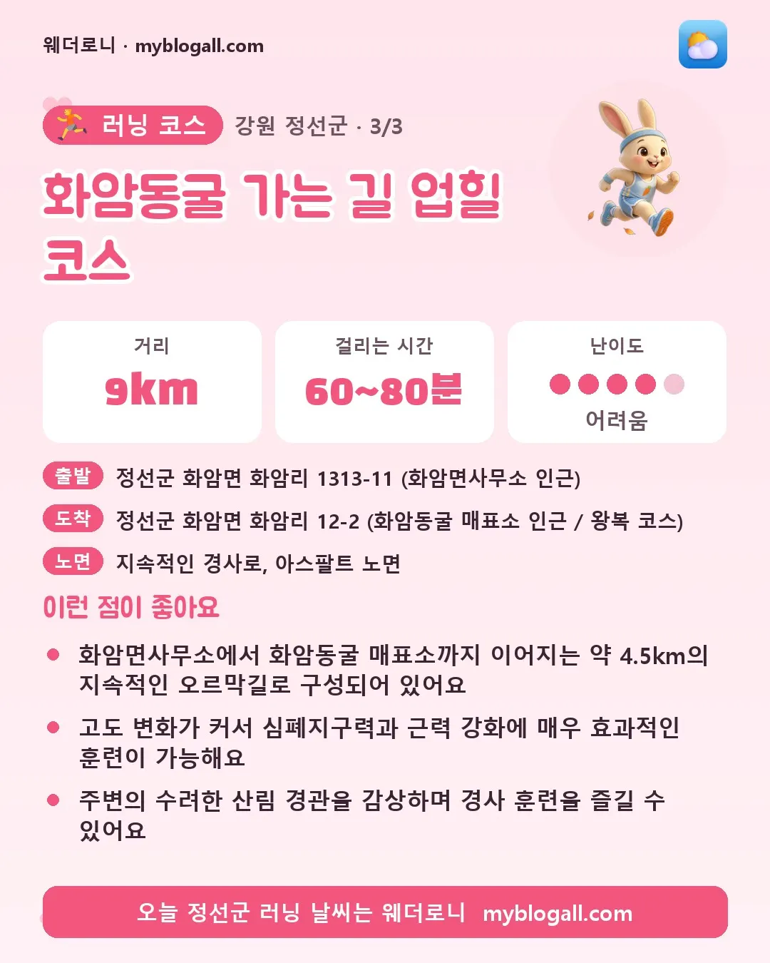 정선군 러닝 코스 · 화암동굴 가는 길 업힐 코스 — 9km · 60~80분 · 난이도 4/5 — 화암면사무소에서 화암동굴 매표소까지 이어지는 약 4.5km의 지속적인 오르막길로 구성되어 있어요 — 고도 변화가 커서 심폐지구력과 근력 강화에 매우 효과적인 훈련이 가능해요
