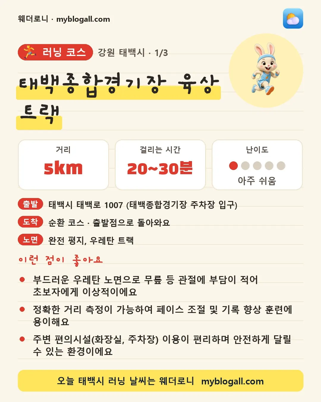 태백시 러닝 코스 · 태백종합경기장 육상 트랙 — 5km · 20~30분 · 난이도 1/5 — 부드러운 우레탄 노면으로 무릎 등 관절에 부담이 적어 초보자에게 이상적이에요 — 정확한 거리 측정이 가능하여 페이스 조절 및 기록 향상 훈련에 용이해요
