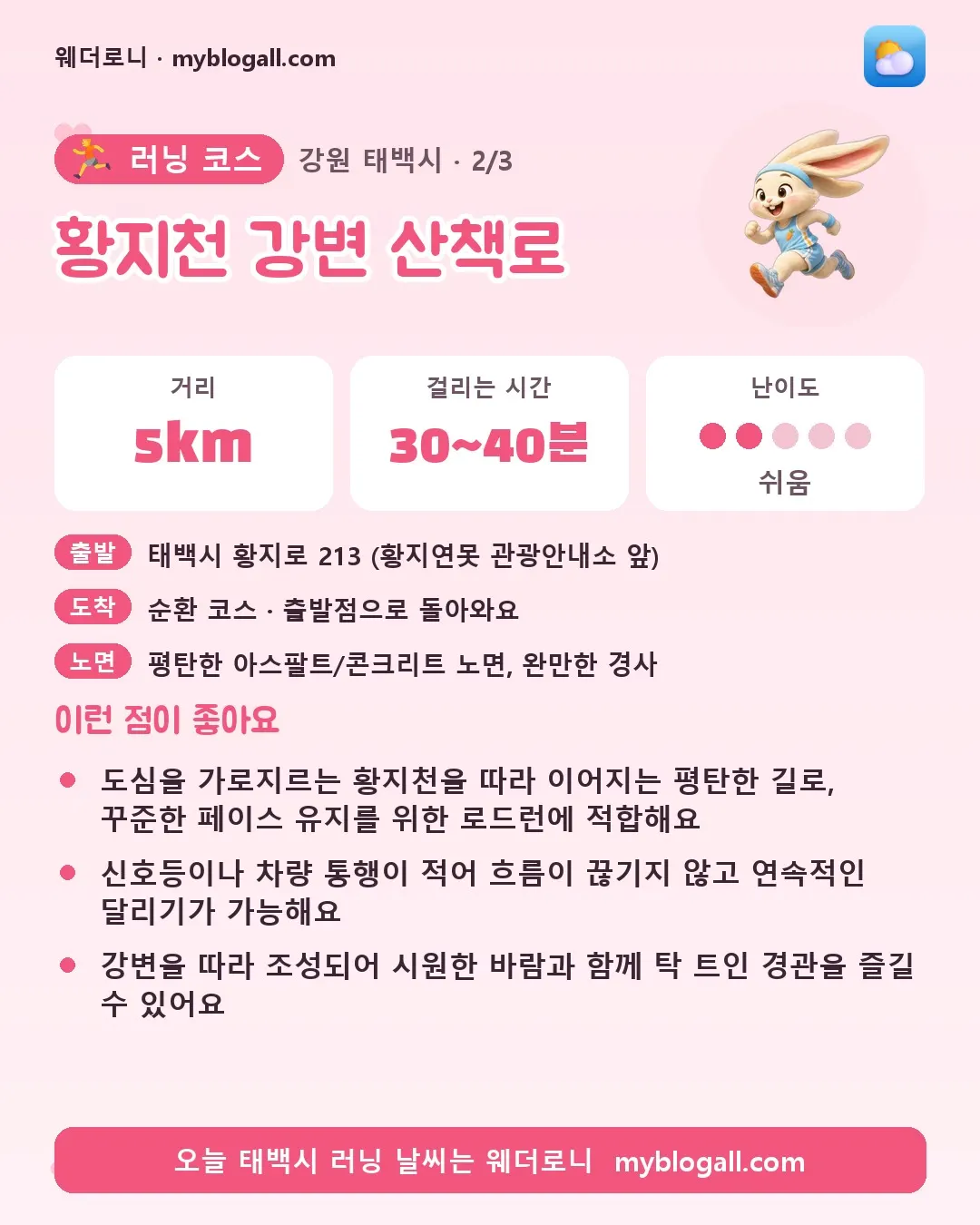 태백시 러닝 코스 · 황지천 강변 산책로 — 5km · 30~40분 · 난이도 2/5 — 도심을 가로지르는 황지천을 따라 이어지는 평탄한 길로, 꾸준한 페이스 유지를 위한 로드런에 적합해요 — 신호등이나 차량 통행이 적어 흐름이 끊기지 않고 연속적인 달리기가 가능해요