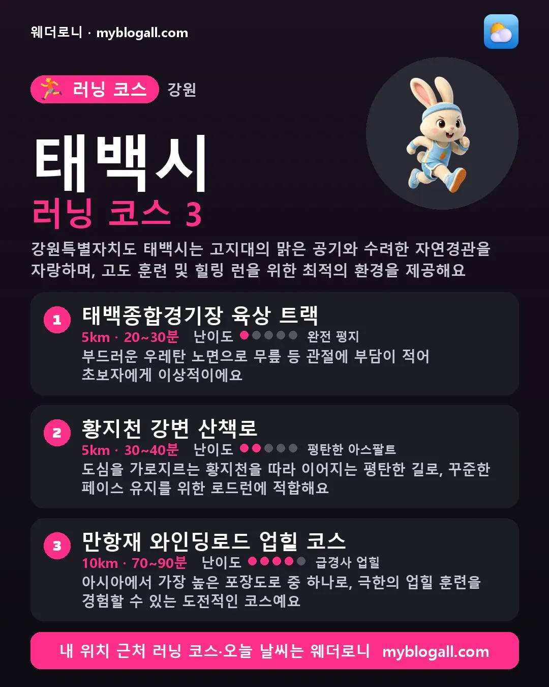 태백시 러닝 코스 3 — 강원특별자치도 태백시는 고지대의 맑은 공기와 수려한 자연경관을 자랑하며, 고도 훈련 및 힐링 런을 위한 최적의 환경을 제공해요 — 1. 태백종합경기장 육상 트랙 (5km · 20~30분 · 난이도 1/5) — 부드러운 우레탄 노면으로 무릎 등 관절에 부담이 적어 초보자에게 이상적이에요