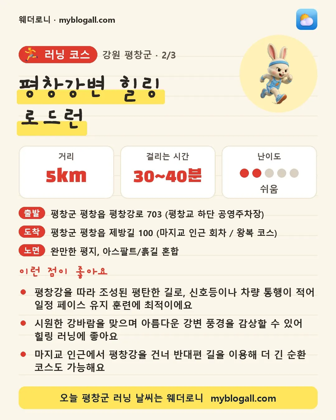 평창군 러닝 코스 · 평창강변 힐링 로드런 — 5km · 30~40분 · 난이도 2/5 — 평창강을 따라 조성된 평탄한 길로, 신호등이나 차량 통행이 적어 일정 페이스 유지 훈련에 최적이에요 — 시원한 강바람을 맞으며 아름다운 강변 풍경을 감상할 수 있어 힐링 러닝에 좋아요