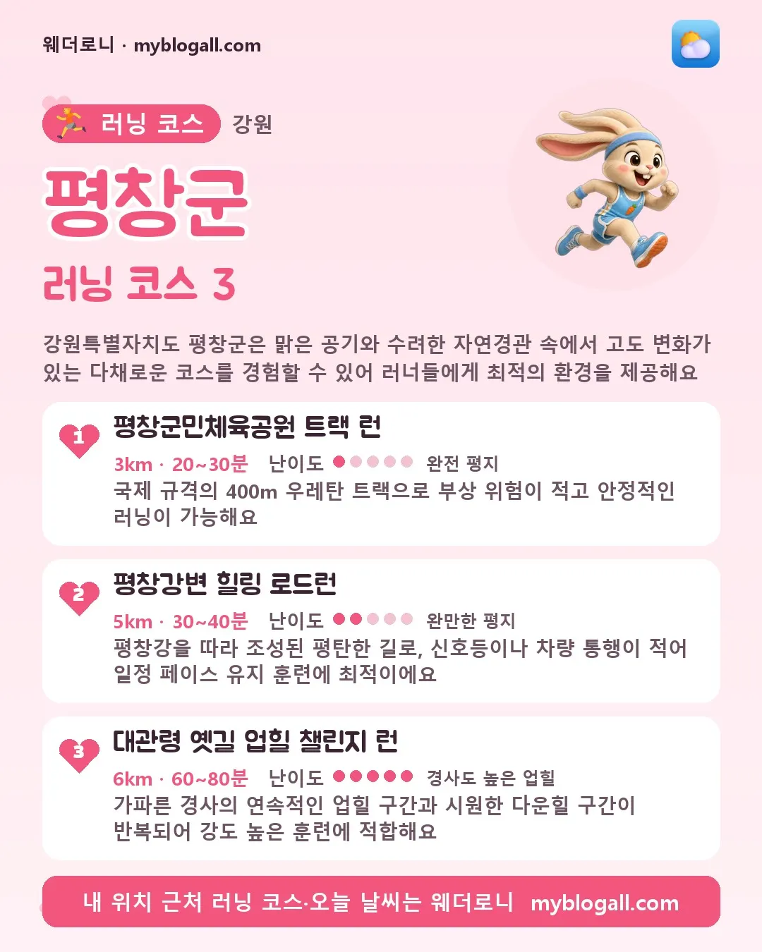 평창군 러닝 코스 3 — 강원특별자치도 평창군은 맑은 공기와 수려한 자연경관 속에서 고도 변화가 있는 다채로운 코스를 경험할 수 있어 러너들에게 최적의 환경을 제공해요 — 1. 평창군민체육공원 트랙 런 (3km · 20~30분 · 난이도 1/5) — 국제 규격의 400m 우레탄 트랙으로 부상 위험이 적고 안정적인 러닝이 가능해요