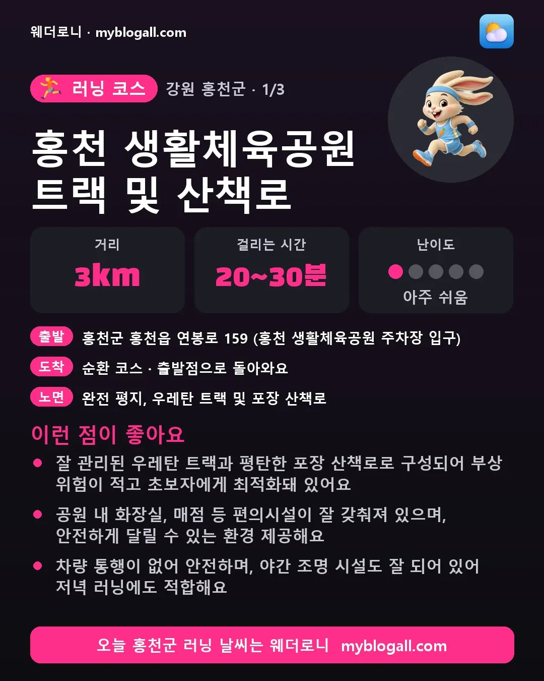 홍천군 러닝 코스 · 홍천 생활체육공원 트랙 및 산책로 — 3km · 20~30분 · 난이도 1/5 — 잘 관리된 우레탄 트랙과 평탄한 포장 산책로로 구성되어 부상 위험이 적고 초보자에게 최적화돼 있어요 — 공원 내 화장실, 매점 등 편의시설이 잘 갖춰져 있으며, 안전하게 달릴 수 있는 환경 제공해요