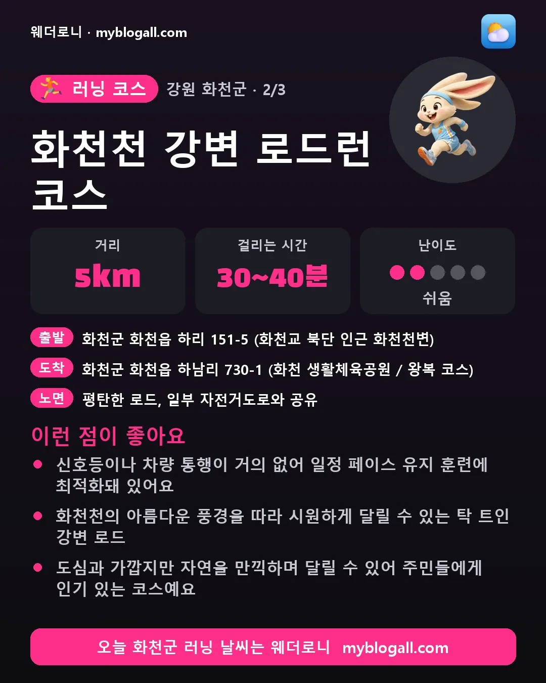 화천군 러닝 코스 · 화천천 강변 로드런 코스 — 5km · 30~40분 · 난이도 2/5 — 신호등이나 차량 통행이 거의 없어 일정 페이스 유지 훈련에 최적화돼 있어요 — 화천천의 아름다운 풍경을 따라 시원하게 달릴 수 있는 탁 트인 강변 로드