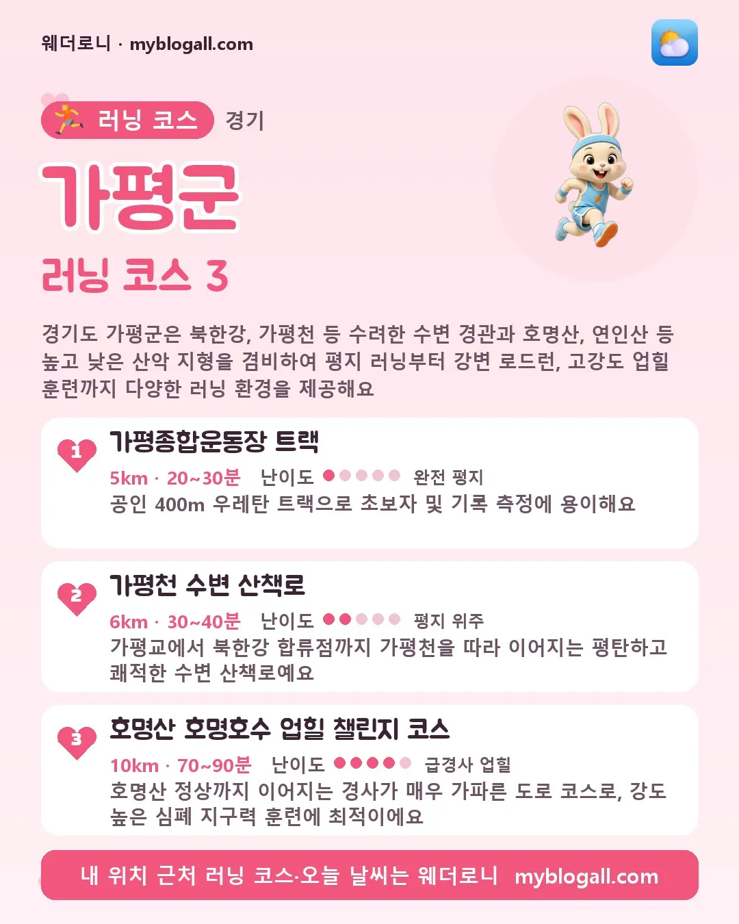 경기도 러닝 코스 카드
