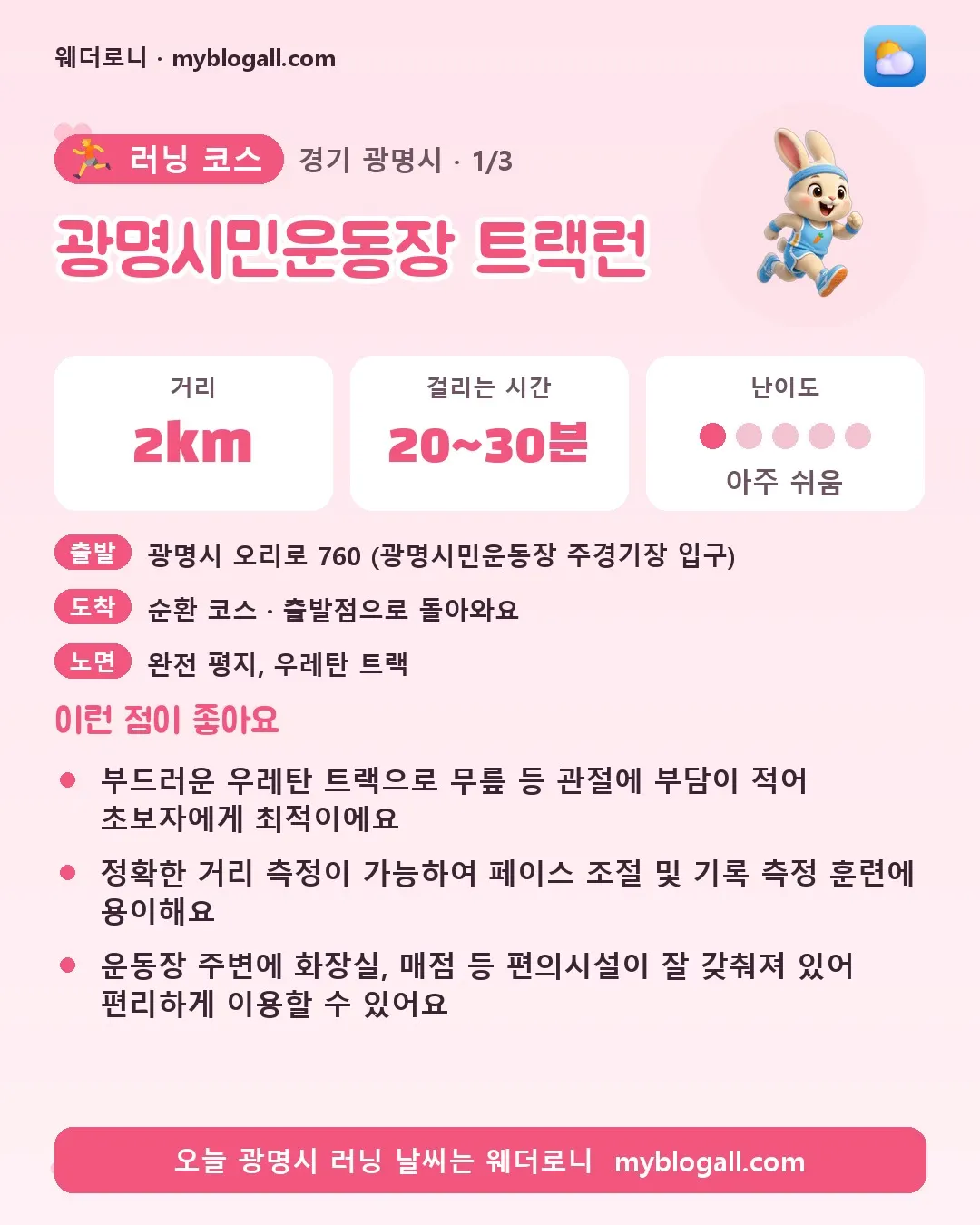광명시 러닝 코스 · 광명시민운동장 트랙런 — 2km · 20~30분 · 난이도 1/5 — 부드러운 우레탄 트랙으로 무릎 등 관절에 부담이 적어 초보자에게 최적이에요 — 정확한 거리 측정이 가능하여 페이스 조절 및 기록 측정 훈련에 용이해요