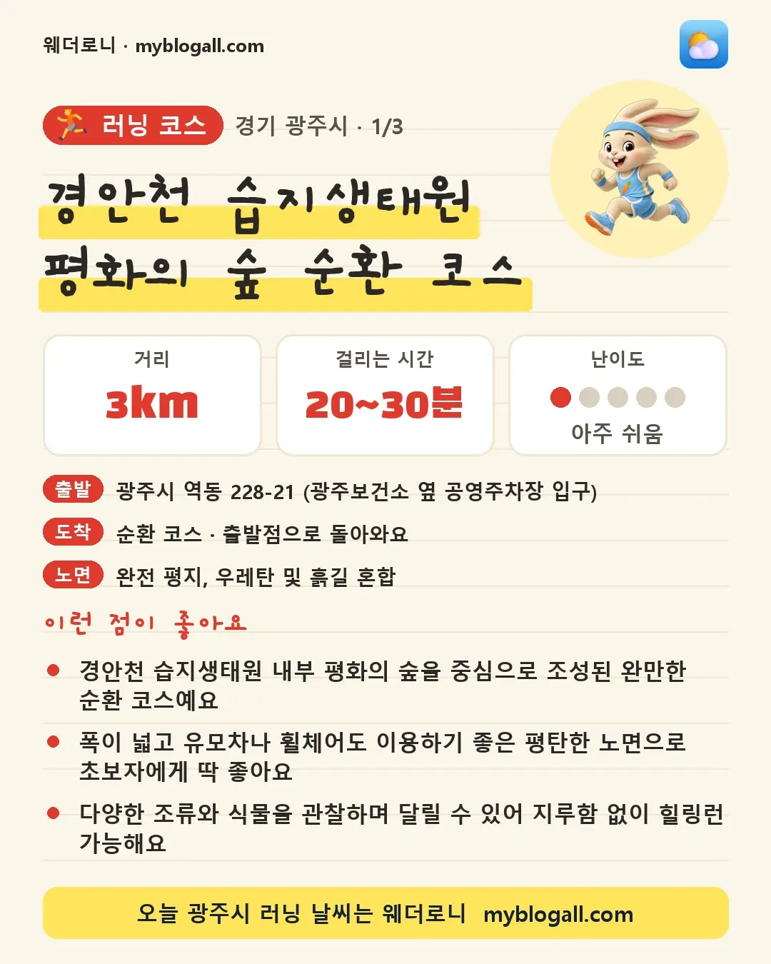 광주시 러닝 코스 · 경안천 습지생태원 평화의 숲 순환 코스 — 3km · 20~30분 · 난이도 1/5 — 경안천 습지생태원 내부 평화의 숲을 중심으로 조성된 완만한 순환 코스예요 — 폭이 넓고 유모차나 휠체어도 이용하기 좋은 평탄한 노면으로 초보자에게 딱 좋아요