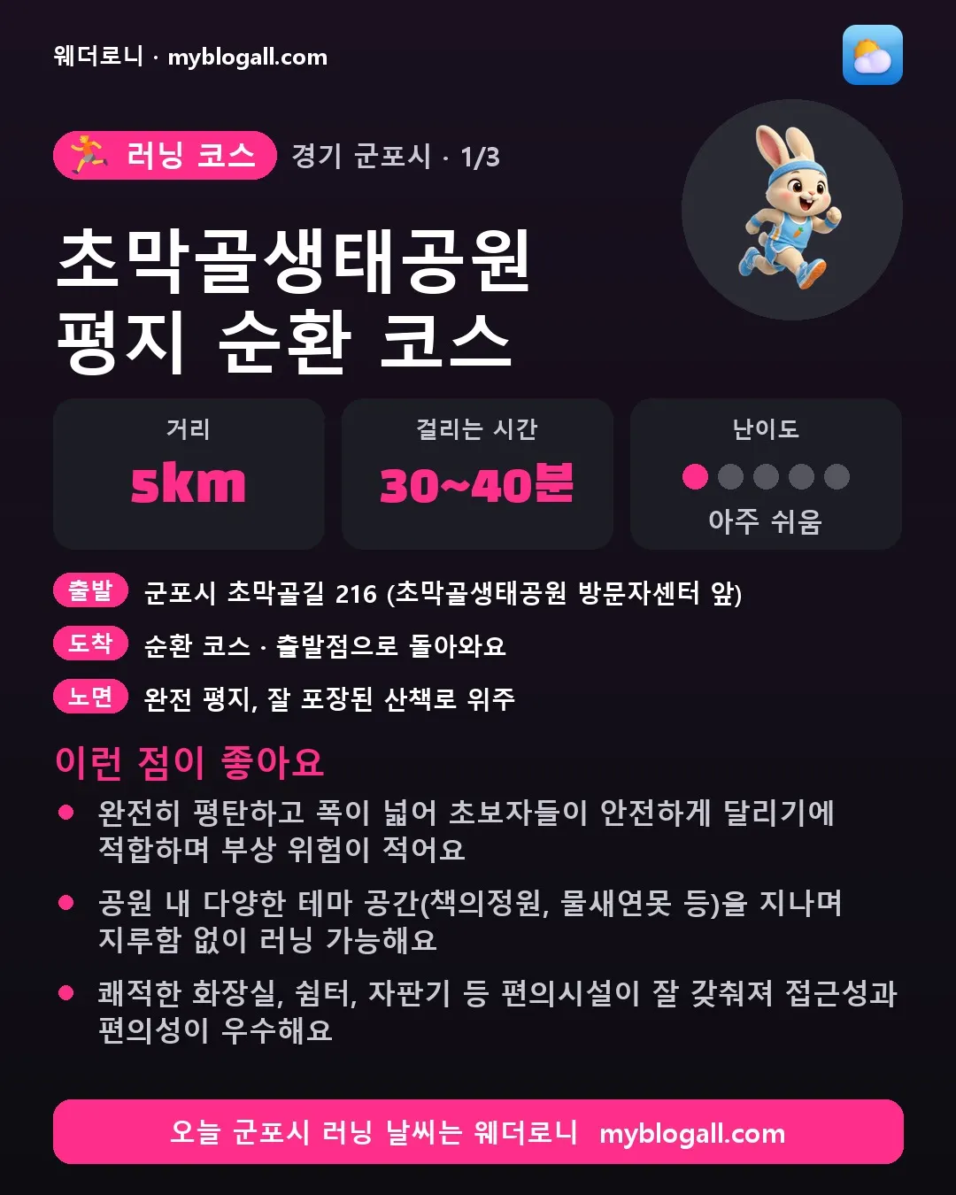 군포시 러닝 코스 · 초막골생태공원 평지 순환 코스 — 5km · 30~40분 · 난이도 1/5 — 완전히 평탄하고 폭이 넓어 초보자들이 안전하게 달리기에 적합하며 부상 위험이 적어요 — 공원 내 다양한 테마 공간(책의정원, 물새연못 등)을 지나며 지루함 없이 러닝 가능해요