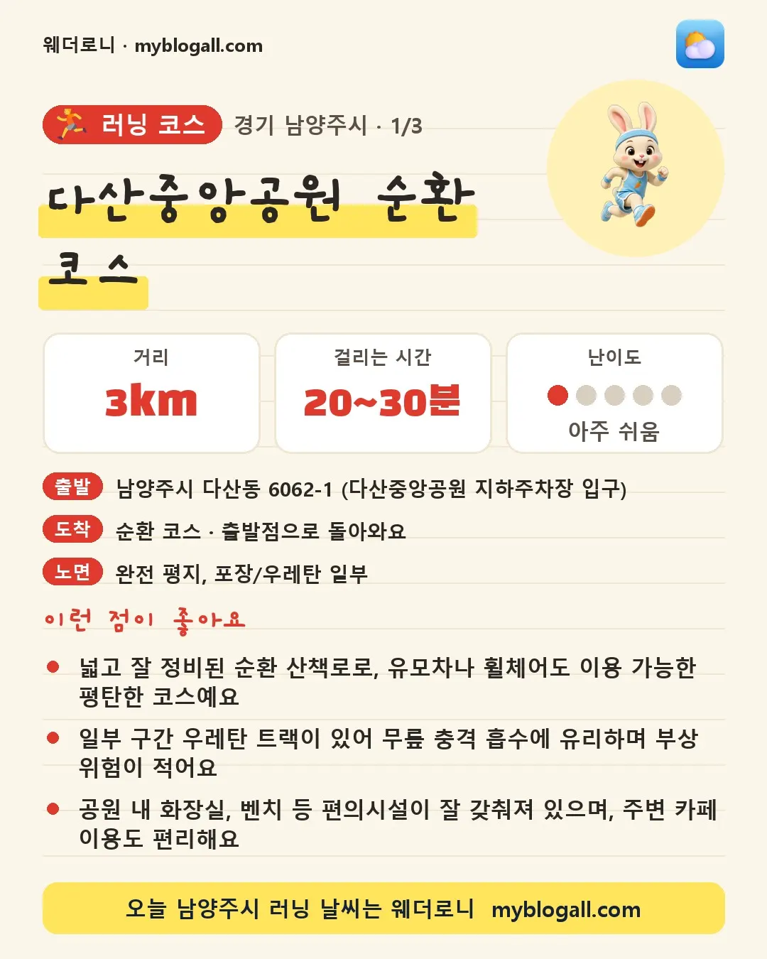 남양주시 러닝 코스 · 다산중앙공원 순환 코스 — 3km · 20~30분 · 난이도 1/5 — 넓고 잘 정비된 순환 산책로로, 유모차나 휠체어도 이용 가능한 평탄한 코스예요 — 일부 구간 우레탄 트랙이 있어 무릎 충격 흡수에 유리하며 부상 위험이 적어요