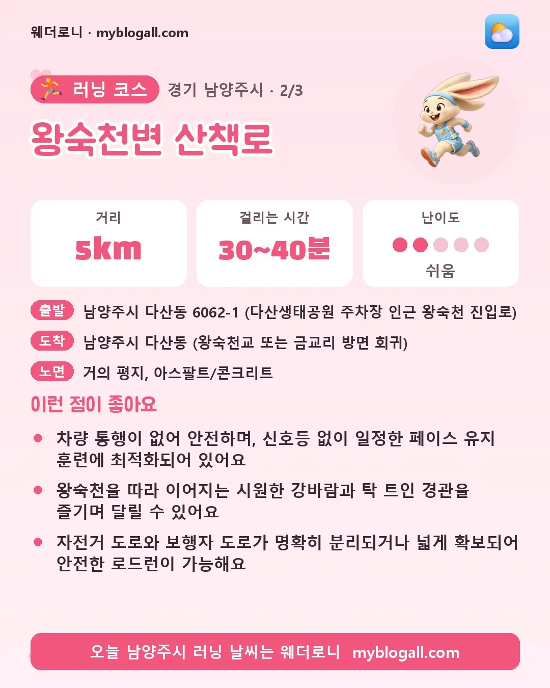 남양주시 러닝 코스 · 왕숙천변 산책로 — 5km · 30~40분 · 난이도 2/5 — 차량 통행이 없어 안전하며, 신호등 없이 일정한 페이스 유지 훈련에 최적화되어 있어요 — 왕숙천을 따라 이어지는 시원한 강바람과 탁 트인 경관을 즐기며 달릴 수 있어요