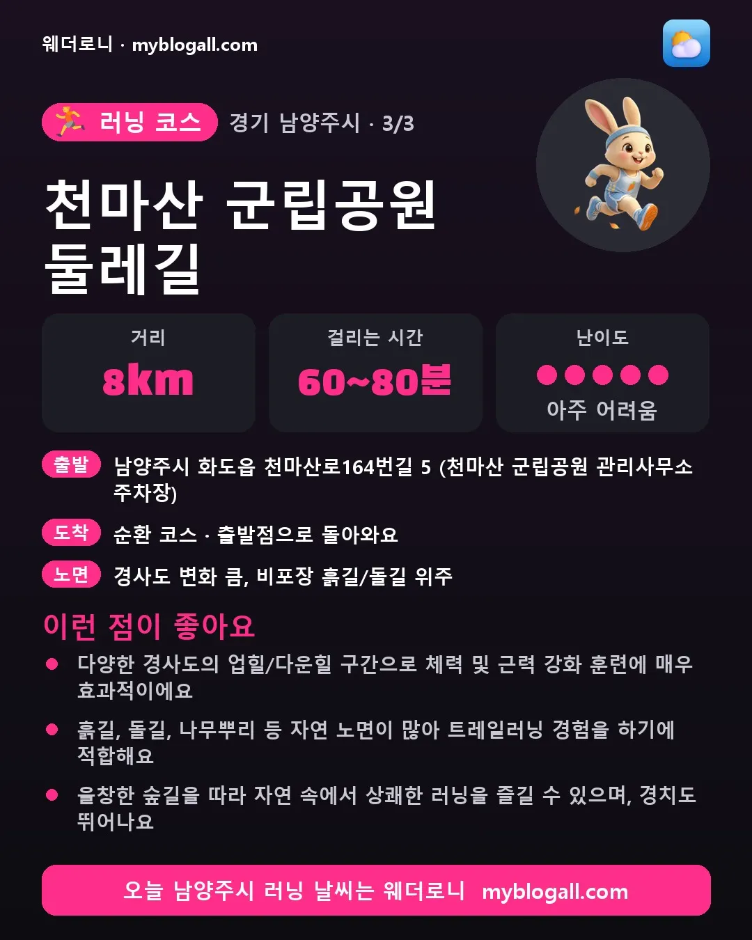 남양주시 러닝 코스 · 천마산 군립공원 둘레길 — 8km · 60~80분 · 난이도 5/5 — 다양한 경사도의 업힐/다운힐 구간으로 체력 및 근력 강화 훈련에 매우 효과적이에요 — 흙길, 돌길, 나무뿌리 등 자연 노면이 많아 트레일러닝 경험을 하기에 적합해요