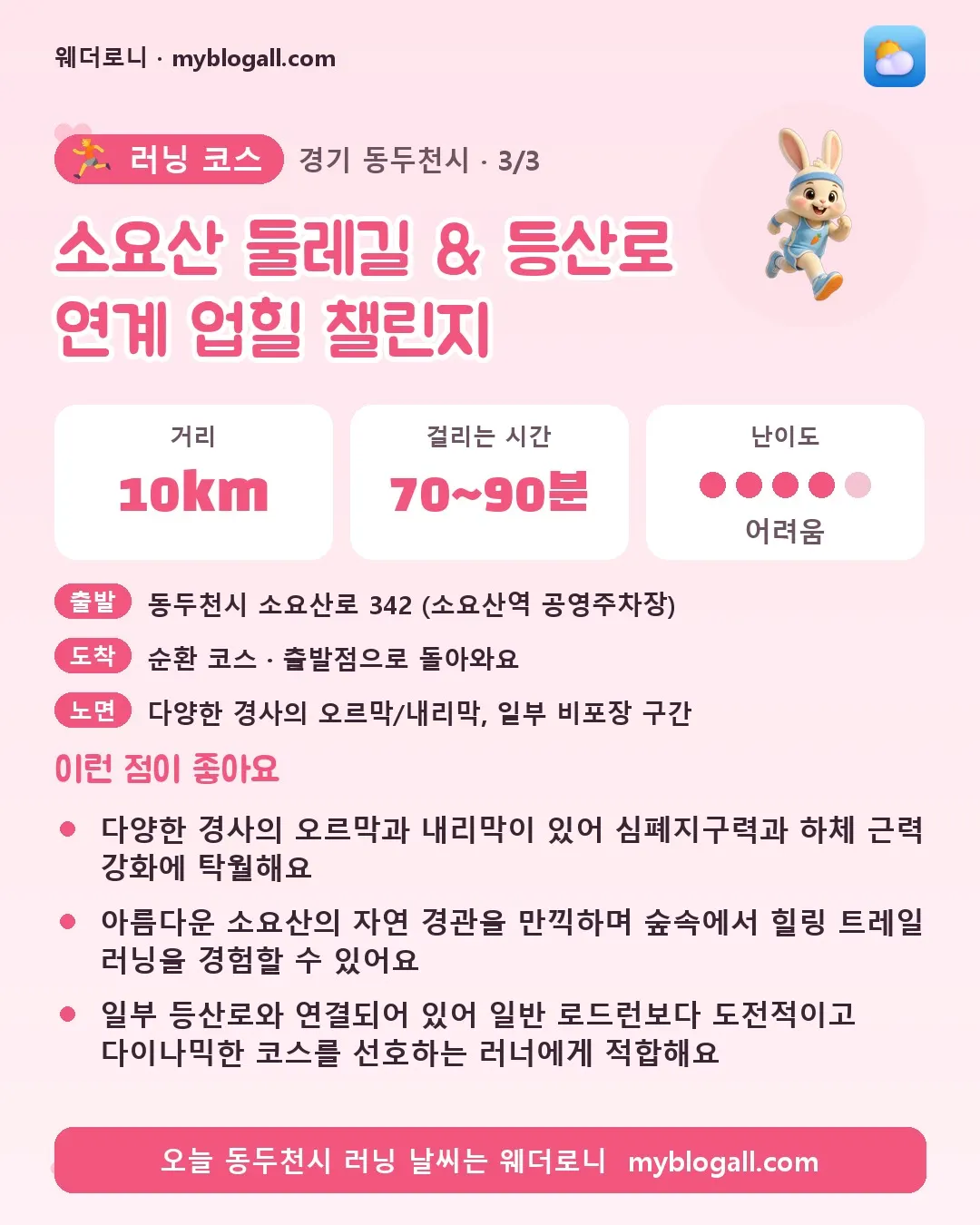 동두천시 러닝 코스 · 소요산 둘레길 & 등산로 연계 업힐 챌린지 — 10km · 70~90분 · 난이도 4/5 — 다양한 경사의 오르막과 내리막이 있어 심폐지구력과 하체 근력 강화에 탁월해요 — 아름다운 소요산의 자연 경관을 만끽하며 숲속에서 힐링 트레일 러닝을 경험할 수 있어요