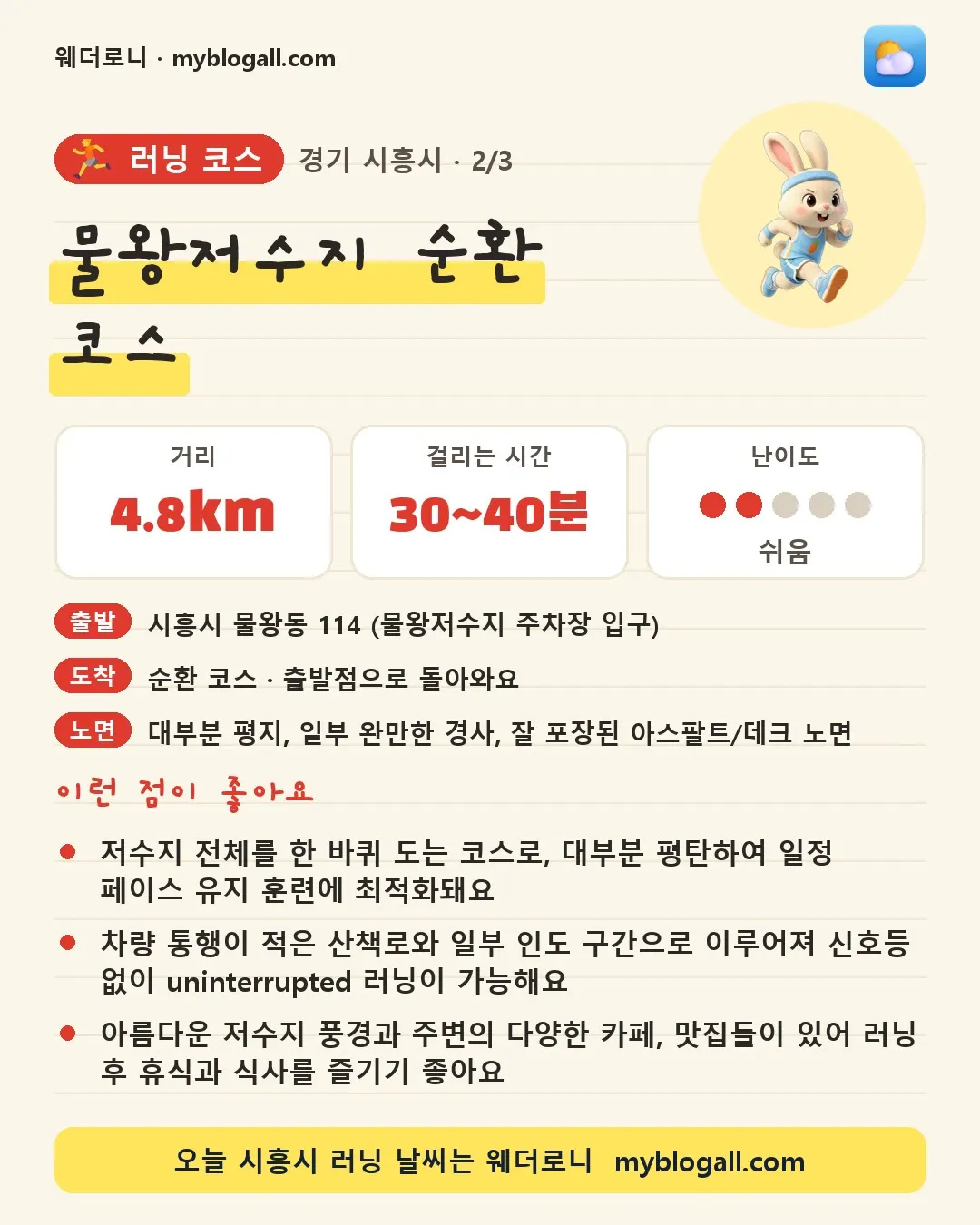 시흥시 러닝 코스 · 물왕저수지 순환 코스 — 4.8km · 30~40분 · 난이도 2/5 — 저수지 전체를 한 바퀴 도는 코스로, 대부분 평탄하여 일정 페이스 유지 훈련에 최적화돼요 — 차량 통행이 적은 산책로와 일부 인도 구간으로 이루어져 신호등 없이 uninterrupted 러닝이 가능해요