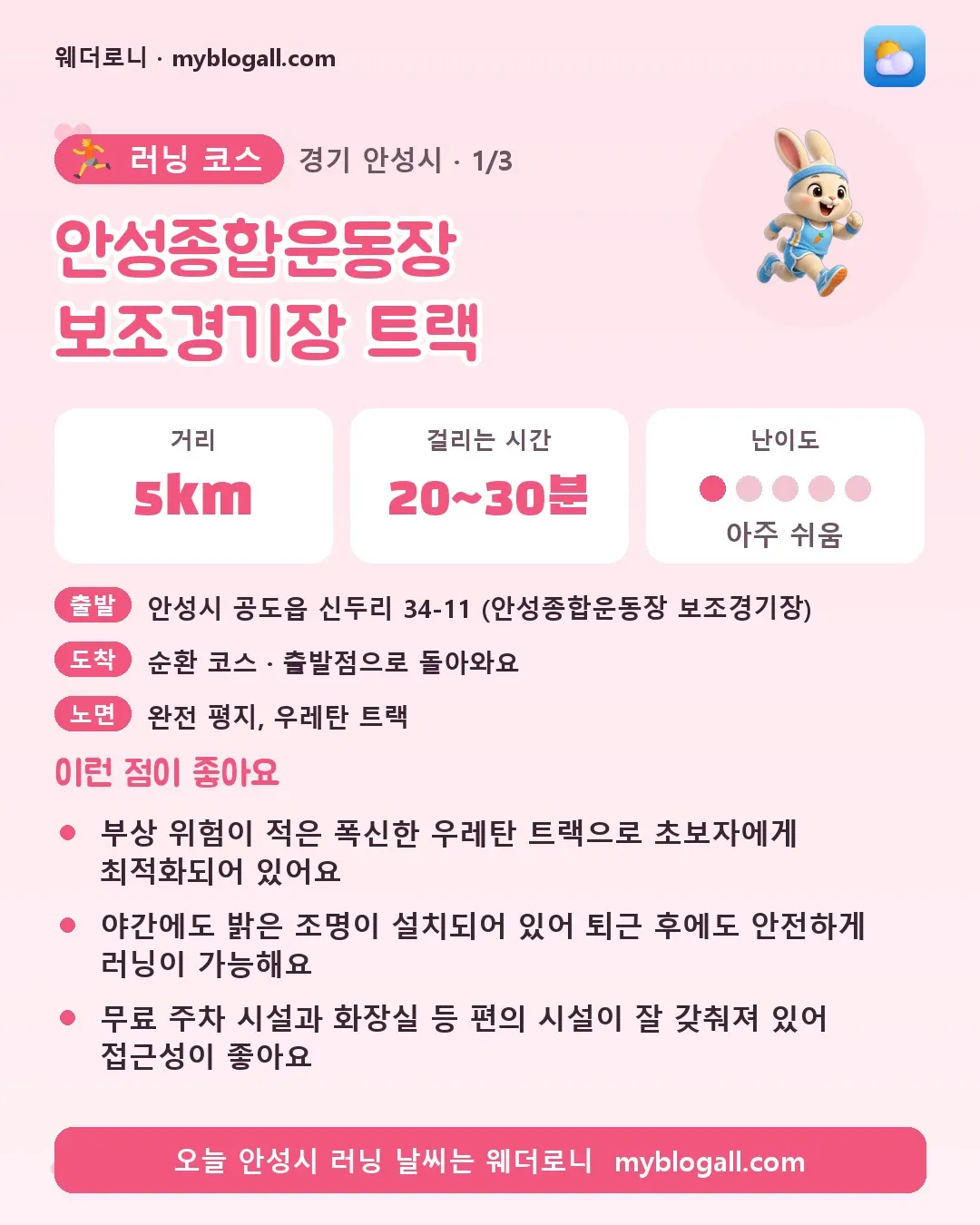 안성시 러닝 코스 · 안성종합운동장 보조경기장 트랙 — 5km · 20~30분 · 난이도 1/5 — 부상 위험이 적은 폭신한 우레탄 트랙으로 초보자에게 최적화되어 있어요 — 야간에도 밝은 조명이 설치되어 있어 퇴근 후에도 안전하게 러닝이 가능해요