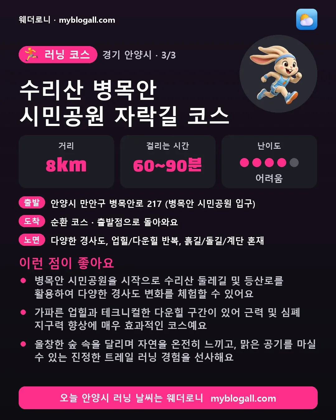 안양시 러닝 코스 · 수리산 병목안 시민공원 자락길 코스 — 8km · 60~90분 · 난이도 4/5 — 병목안 시민공원을 시작으로 수리산 둘레길 및 등산로를 활용하여 다양한 경사도 변화를 체험할 수 있어요 — 가파른 업힐과 테크니컬한 다운힐 구간이 있어 근력 및 심폐 지구력 향상에 매우 효과적인 코스예요