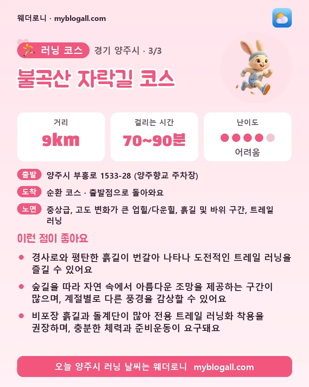 양주시 러닝 코스 · 불곡산 자락길 코스 — 9km · 70~90분 · 난이도 4/5 — 경사로와 평탄한 흙길이 번갈아 나타나 도전적인 트레일 러닝을 즐길 수 있어요 — 숲길을 따라 자연 속에서 아름다운 조망을 제공하는 구간이 많으며, 계절별로 다른 풍경을 감상할 수 있어요
