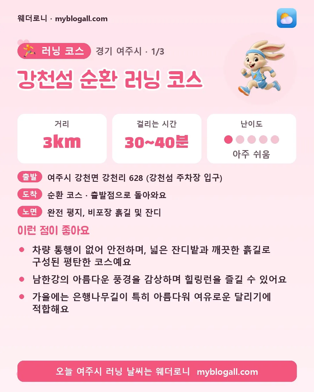 여주시 러닝 코스 · 강천섬 순환 러닝 코스 — 3km · 30~40분 · 난이도 1/5 — 차량 통행이 없어 안전하며, 넓은 잔디밭과 깨끗한 흙길로 구성된 평탄한 코스예요 — 남한강의 아름다운 풍경을 감상하며 힐링런을 즐길 수 있어요