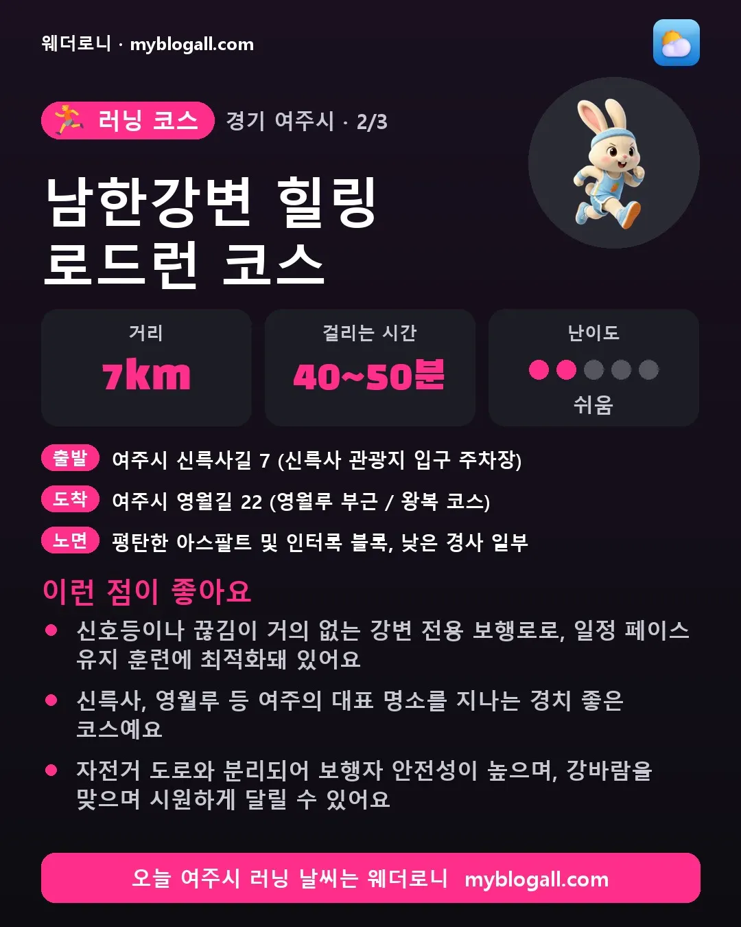 여주시 러닝 코스 · 남한강변 힐링 로드런 코스 — 7km · 40~50분 · 난이도 2/5 — 신호등이나 끊김이 거의 없는 강변 전용 보행로로, 일정 페이스 유지 훈련에 최적화돼 있어요 — 신륵사, 영월루 등 여주의 대표 명소를 지나는 경치 좋은 코스예요