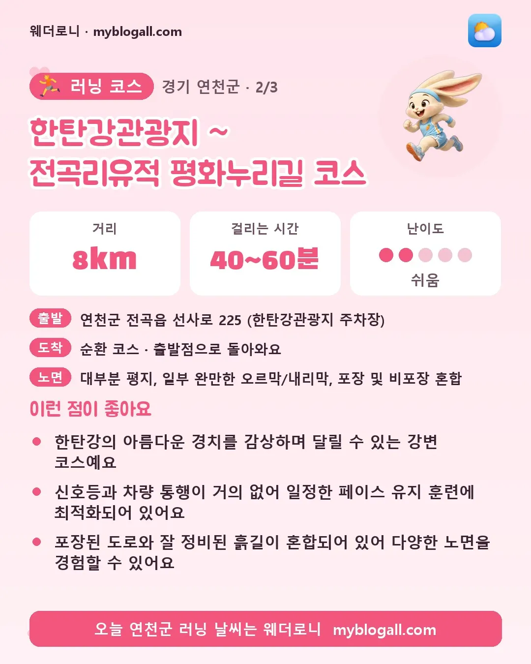 연천군 러닝 코스 · 한탄강관광지 ~ 전곡리유적 평화누리길 코스 — 8km · 40~60분 · 난이도 2/5 — 한탄강의 아름다운 경치를 감상하며 달릴 수 있는 강변 코스예요 — 신호등과 차량 통행이 거의 없어 일정한 페이스 유지 훈련에 최적화되어 있어요