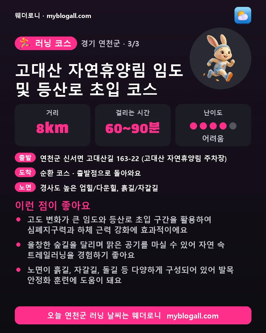 연천군 러닝 코스 · 고대산 자연휴양림 임도 및 등산로 초입 코스 — 8km · 60~90분 · 난이도 4/5 — 고도 변화가 큰 임도와 등산로 초입 구간을 활용하여 심폐지구력과 하체 근력 강화에 효과적이에요 — 울창한 숲길을 달리며 맑은 공기를 마실 수 있어 자연 속 트레일러닝을 경험하기 좋아요