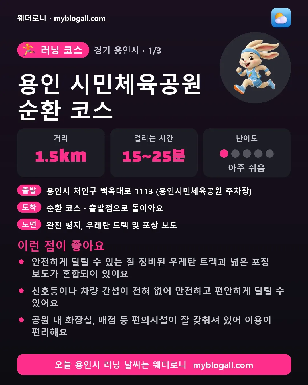 용인시 러닝 코스 · 용인 시민체육공원 순환 코스 — 1.5km · 15~25분 · 난이도 1/5 — 안전하게 달릴 수 있는 잘 정비된 우레탄 트랙과 넓은 포장 보도가 혼합되어 있어요 — 신호등이나 차량 간섭이 전혀 없어 안전하고 편안하게 달릴 수 있어요