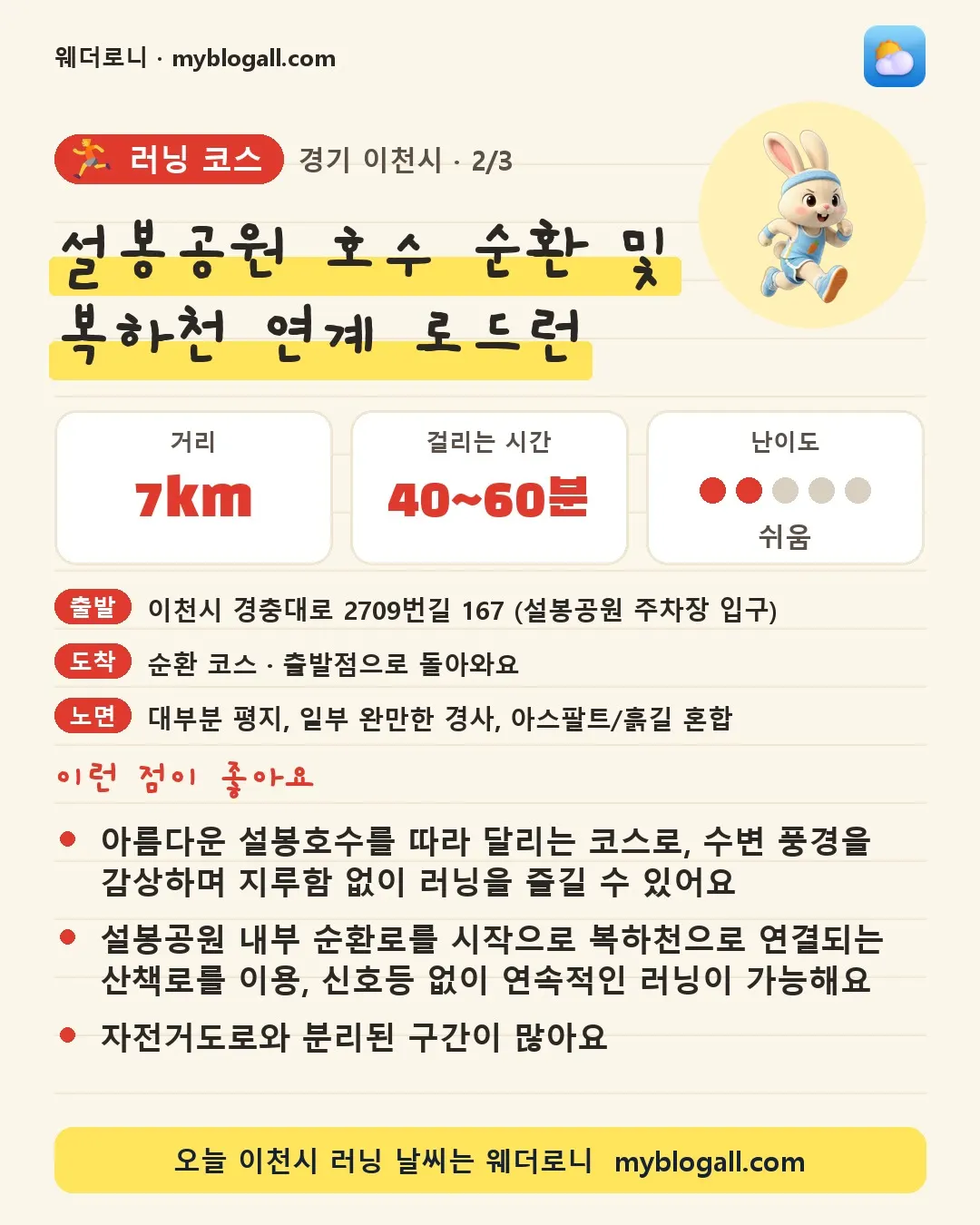 이천시 러닝 코스 · 설봉공원 호수 순환 및 복하천 연계 로드런 — 7km · 40~60분 · 난이도 2/5 — 아름다운 설봉호수를 따라 달리는 코스로, 수변 풍경을 감상하며 지루함 없이 러닝을 즐길 수 있어요 — 설봉공원 내부 순환로를 시작으로 복하천으로 연결되는 산책로를 이용, 신호등 없이 연속적인 러닝이 가능해요