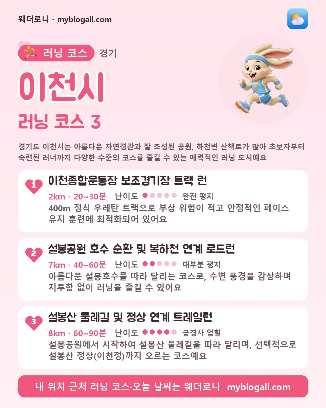 이천시 러닝 코스 3 — 경기도 이천시는 아름다운 자연경관과 잘 조성된 공원, 하천변 산책로가 많아 초보자부터 숙련된 러너까지 다양한 수준의 코스를 즐길 수 있는 매력적인 러닝 도시예요 — 1. 이천종합운동장 보조경기장 트랙 런 (2km · 20~30분 · 난이도 1/5) — 400m 정식 우레탄 트랙으로 부상 위험이 적고 안정적인 페이스 유지 훈련에 최적화되어 있어요