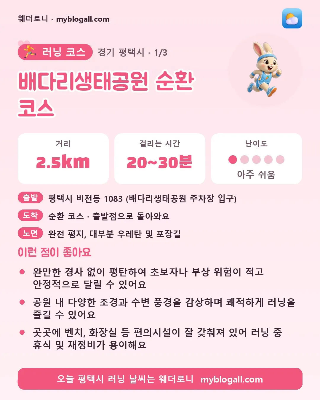 평택시 러닝 코스 · 배다리생태공원 순환 코스 — 2.5km · 20~30분 · 난이도 1/5 — 완만한 경사 없이 평탄하여 초보자나 부상 위험이 적고 안정적으로 달릴 수 있어요 — 공원 내 다양한 조경과 수변 풍경을 감상하며 쾌적하게 러닝을 즐길 수 있어요