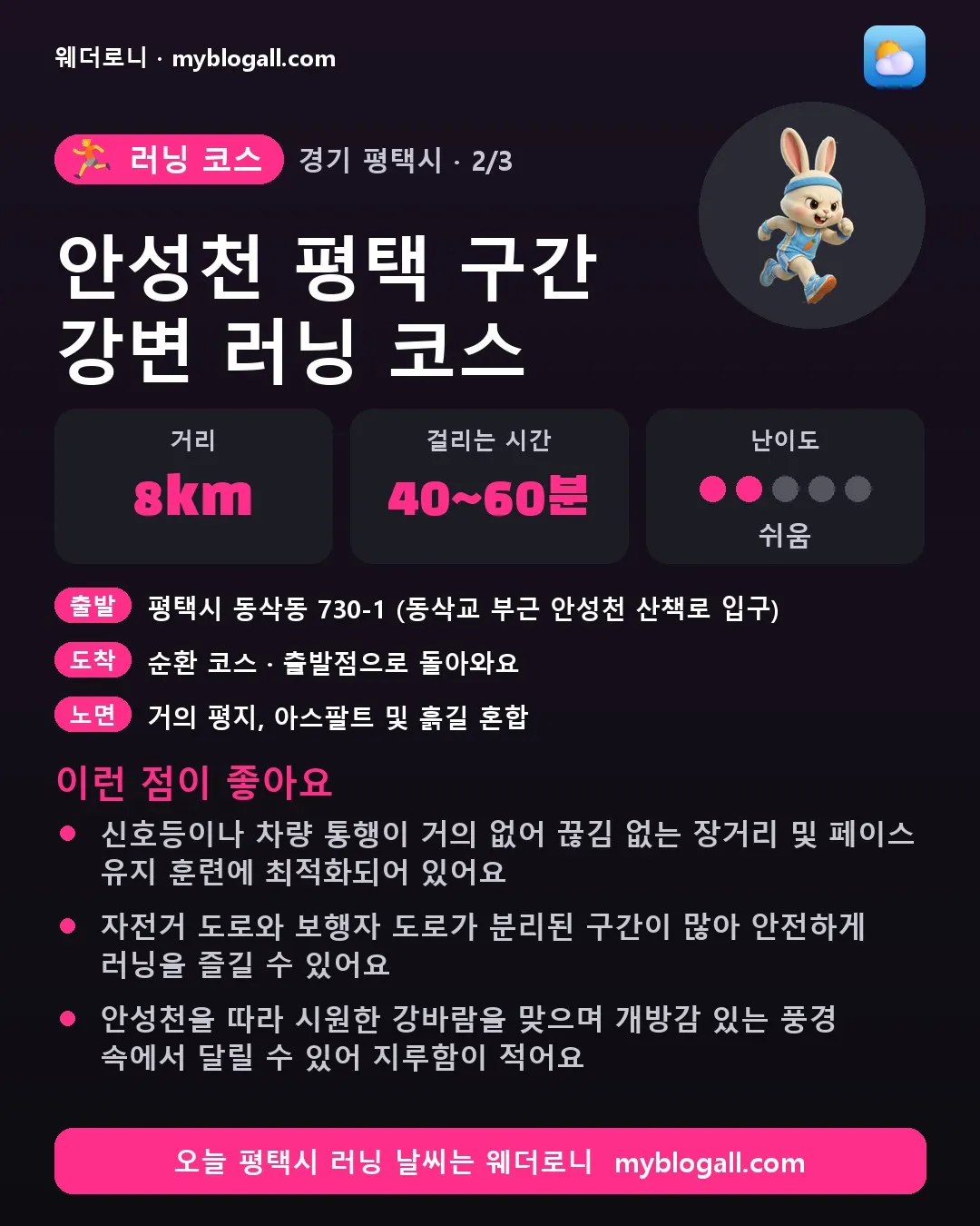 평택시 러닝 코스 · 안성천 평택 구간 강변 러닝 코스 — 8km · 40~60분 · 난이도 2/5 — 신호등이나 차량 통행이 거의 없어 끊김 없는 장거리 및 페이스 유지 훈련에 최적화되어 있어요 — 자전거 도로와 보행자 도로가 분리된 구간이 많아 안전하게 러닝을 즐길 수 있어요