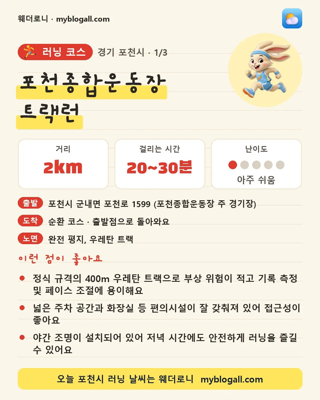 포천시 러닝 코스 · 포천종합운동장 트랙런 — 2km · 20~30분 · 난이도 1/5 — 정식 규격의 400m 우레탄 트랙으로 부상 위험이 적고 기록 측정 및 페이스 조절에 용이해요 — 넓은 주차 공간과 화장실 등 편의시설이 잘 갖춰져 있어 접근성이 좋아요