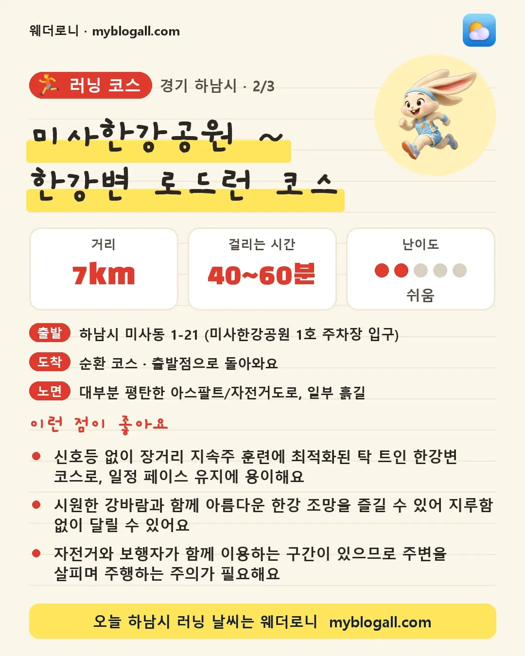 하남시 러닝 코스 · 미사한강공원 ~ 한강변 로드런 코스 — 7km · 40~60분 · 난이도 2/5 — 신호등 없이 장거리 지속주 훈련에 최적화된 탁 트인 한강변 코스로, 일정 페이스 유지에 용이해요 — 시원한 강바람과 함께 아름다운 한강 조망을 즐길 수 있어 지루함 없이 달릴 수 있어요