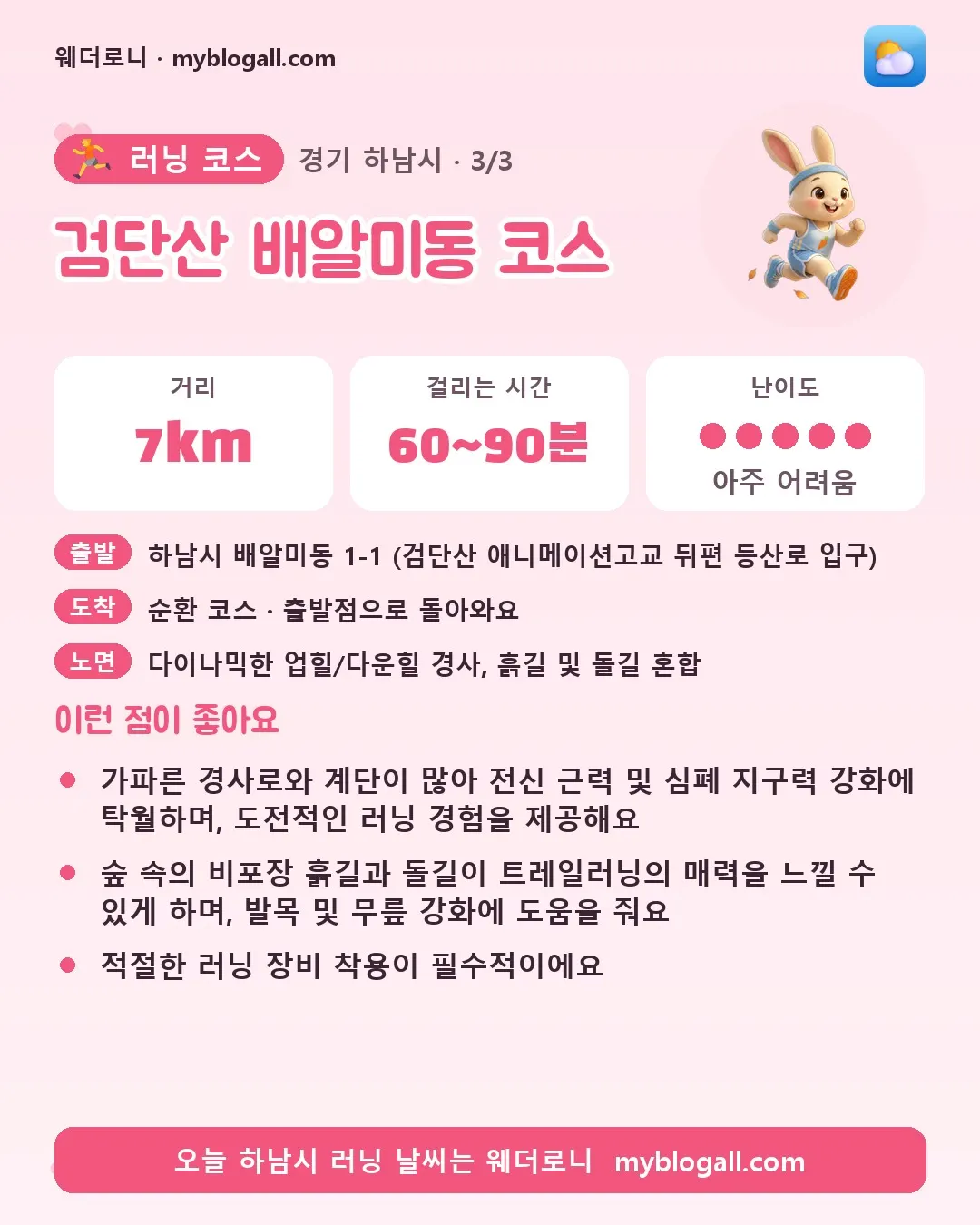 하남시 러닝 코스 · 검단산 배알미동 코스 — 7km · 60~90분 · 난이도 5/5 — 가파른 경사로와 계단이 많아 전신 근력 및 심폐 지구력 강화에 탁월하며, 도전적인 러닝 경험을 제공해요 — 숲 속의 비포장 흙길과 돌길이 트레일러닝의 매력을 느낄 수 있게 하며, 발목 및 무릎 강화에 도움을 줘요