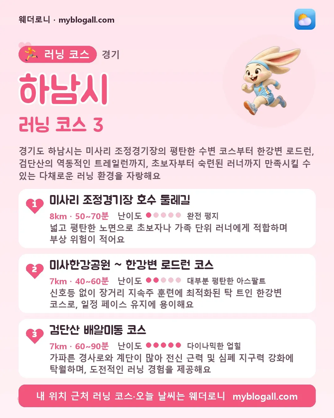 하남시 러닝 코스 3 — 경기도 하남시는 미사리 조정경기장의 평탄한 수변 코스부터 한강변 로드런, 검단산의 역동적인 트레일런까지, 초보자부터 숙련된 러너까지 만족시킬 수 있는 다채로운 러닝 환경을 자랑해요 — 1. 미사리 조정경기장 호수 둘레길 (8km · 50~70분 · 난이도 1/5) — 넓고 평탄한 노면으로 초보자나 가족 단위 러너에게 적합하며 부상 위험이 적어요