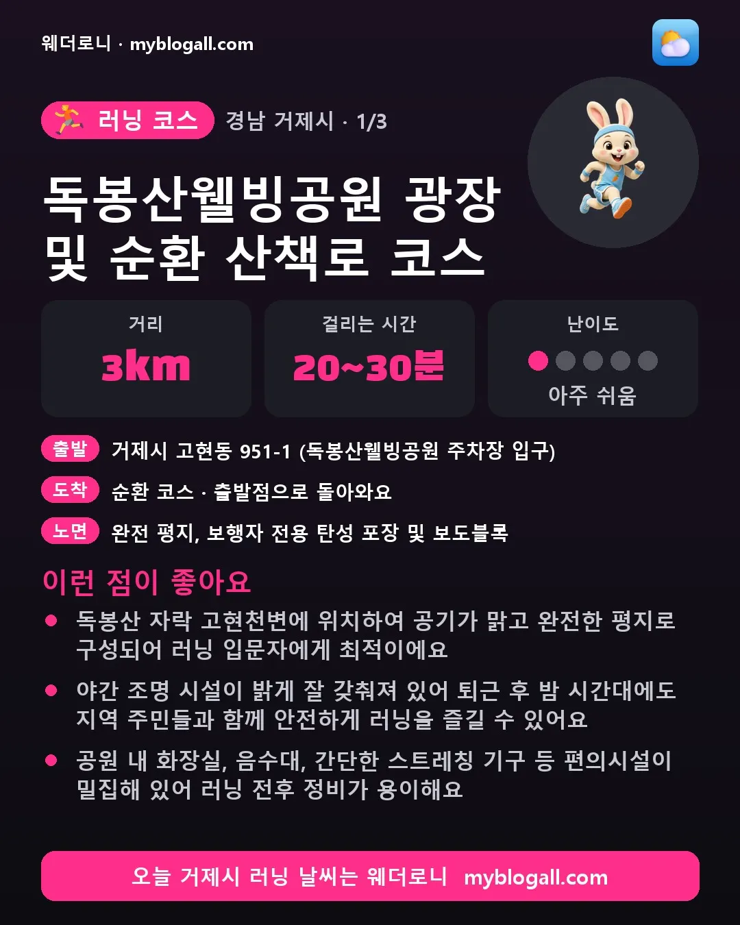 거제시 러닝 코스 · 독봉산웰빙공원 광장 및 순환 산책로 코스 — 3km · 20~30분 · 난이도 1/5 — 독봉산 자락 고현천변에 위치하여 공기가 맑고 완전한 평지로 구성되어 러닝 입문자에게 최적이에요 — 야간 조명 시설이 밝게 잘 갖춰져 있어 퇴근 후 밤 시간대에도 지역 주민들과 함께 안전하게 러닝을 즐길 수 있어요
