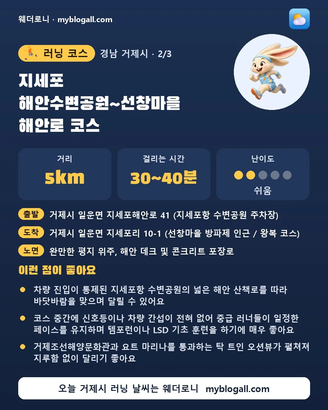 거제시 러닝 코스 · 지세포 해안수변공원~선창마을 해안로 코스 — 5km · 30~40분 · 난이도 2/5 — 차량 진입이 통제된 지세포항 수변공원의 넓은 해안 산책로를 따라 바닷바람을 맞으며 달릴 수 있어요 — 코스 중간에 신호등이나 차량 간섭이 전혀 없어 중급 러너들이 일정한 페이스를 유지하며 템포런이나 LSD 기초 훈련을 하기에 매우 좋아요