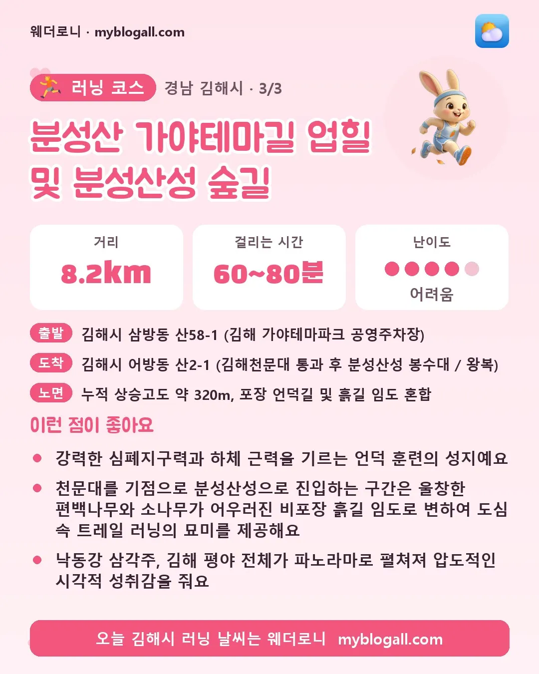 김해시 러닝 코스 · 분성산 가야테마길 업힐 및 분성산성 숲길 — 8.2km · 60~80분 · 난이도 4/5 — 강력한 심폐지구력과 하체 근력을 기르는 언덕 훈련의 성지예요 — 천문대를 기점으로 분성산성으로 진입하는 구간은 울창한 편백나무와 소나무가 어우러진 비포장 흙길 임도로 변하여 도심 속 트레일 러닝의 묘미를 제공해요