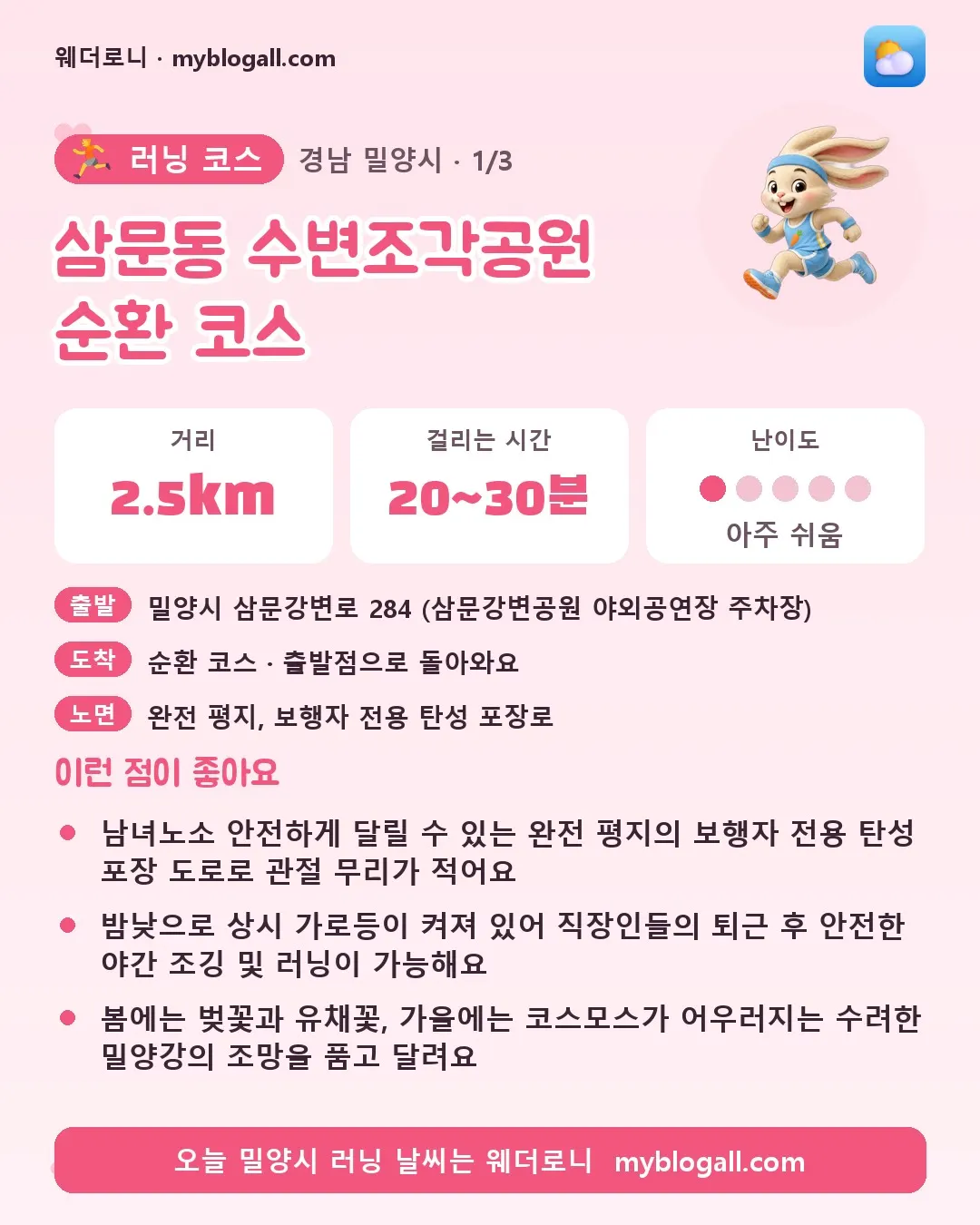 밀양시 러닝 코스 · 삼문동 수변조각공원 순환 코스 — 2.5km · 20~30분 · 난이도 1/5 — 남녀노소 안전하게 달릴 수 있는 완전 평지의 보행자 전용 탄성 포장 도로로 관절 무리가 적어요 — 밤낮으로 상시 가로등이 켜져 있어 직장인들의 퇴근 후 안전한 야간 조깅 및 러닝이 가능해요